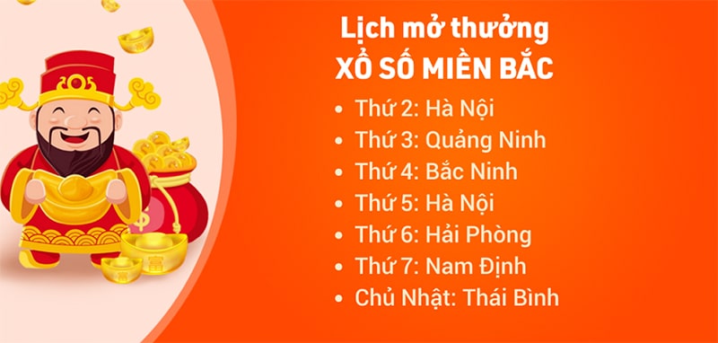 Các cách theo dõi kết quả xổ số miền Bắc nhanh và chính xác